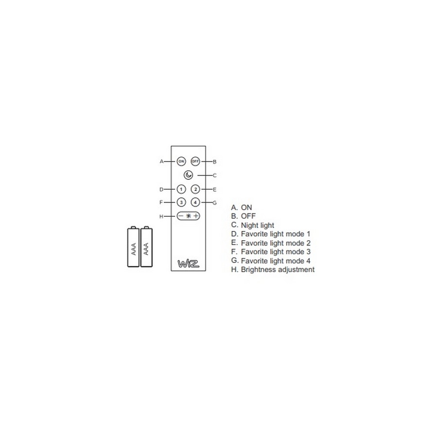 Trio - Lampe de table LED RVB à intensité variable DICAPO 2xLED/3W/230V 3000-5000K Wi-Fi + télécommande