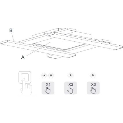 Trio - Plafonnier à intensité variable BELFAST LED/18W/230V + LED/14W/230V 4000K