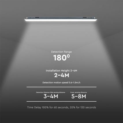 Tube fluorescent industriel LED avec détecteur  X-SERIES LED/36W/230V 6500K 120 cm IP65