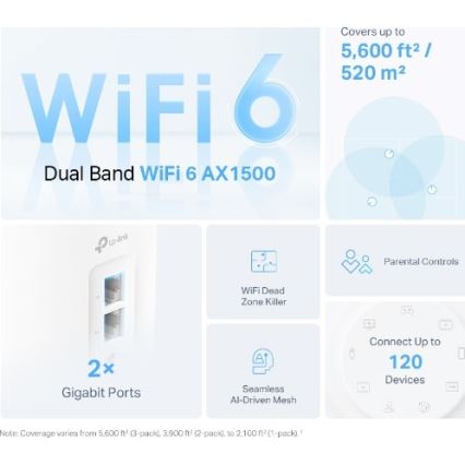 Unité Wi‑Fi 6 Mesh pour toute la maison