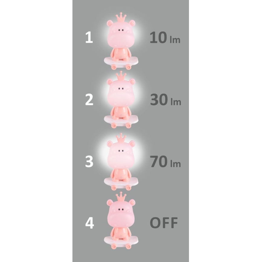Veilleuse à intensité variable LED enfant  LED/2,5W/230V hippopotame rose