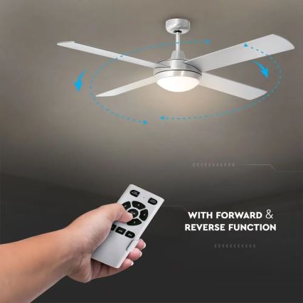 Ventilateur de plafond 2xE27/35W/230V + télécommande