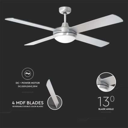 Ventilateur de plafond 2xE27/35W/230V + télécommande