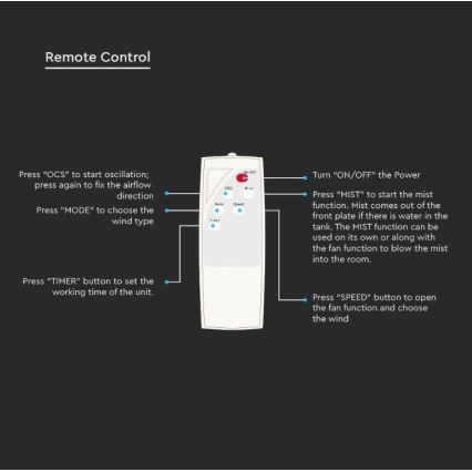 Ventilateur de sol avec pulvérisateur 80W/230V noir+ télécommande