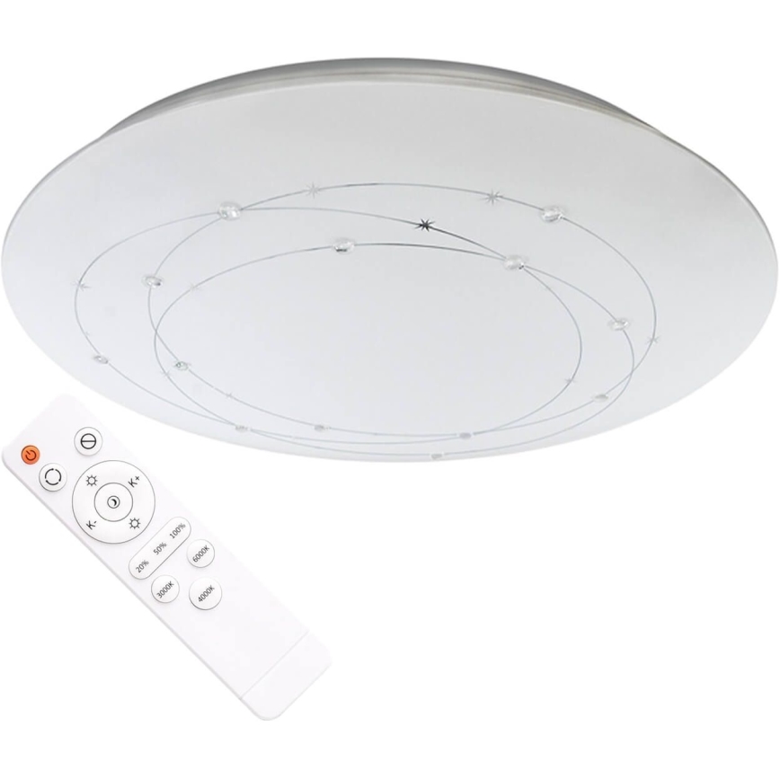 Verre de rechange pour plafonnier Sanico - ATRIA