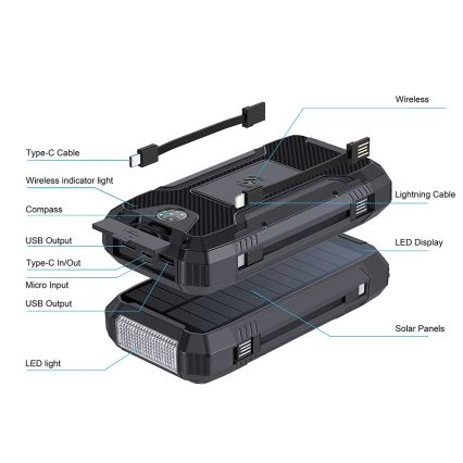 Winner Group - Batterie portative avec charge sans fil et panneau solaire 20000 mAh 20W PD