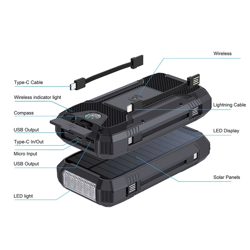 Winner Group - Batterie portative avec charge sans fil et panneau solaire 20000 mAh 20W PD