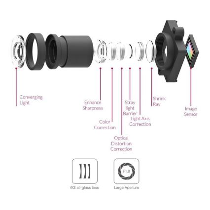 Xiaomi YI – Smart Dash Cam 1080p 60fps USB Wi-Fi