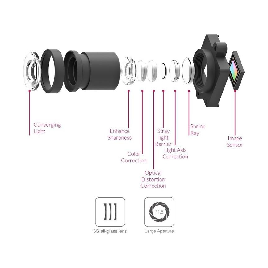 Xiaomi YI – Smart Dash Cam 1080p 60fps USB Wi-Fi