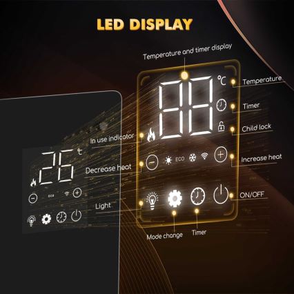 ZEVENTI - Radiateur/convecteur électrique intelligent avec écran LCD ECO/1000/2000W/230V Wi-Fi blanc