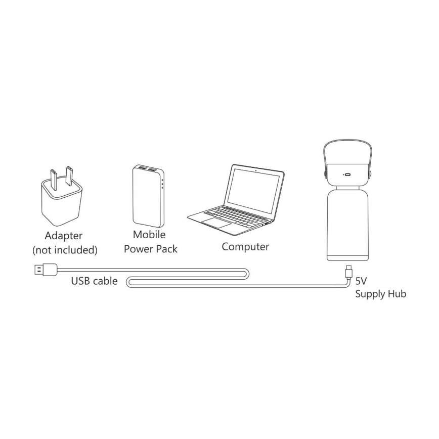 Zuma Line - Lampe de table à intensité variable et rechargeable LED/3W/1200 mAh 3000/4000/6500K IP44 marron